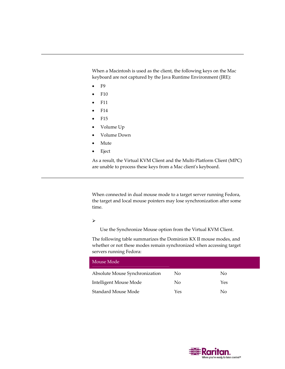 Macintosh keyboard, Mouse pointer synchronization (fedora), 208 mouse pointer synchronization (fedora) | Raritan Computer DOMINION KX II DKX2-0E-E User Manual | Page 222 / 257