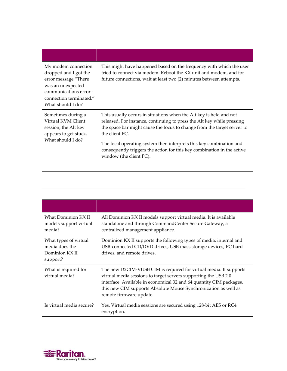 Universal virtual media | Raritan Computer DOMINION KX II DKX2-0E-E User Manual | Page 231 / 257