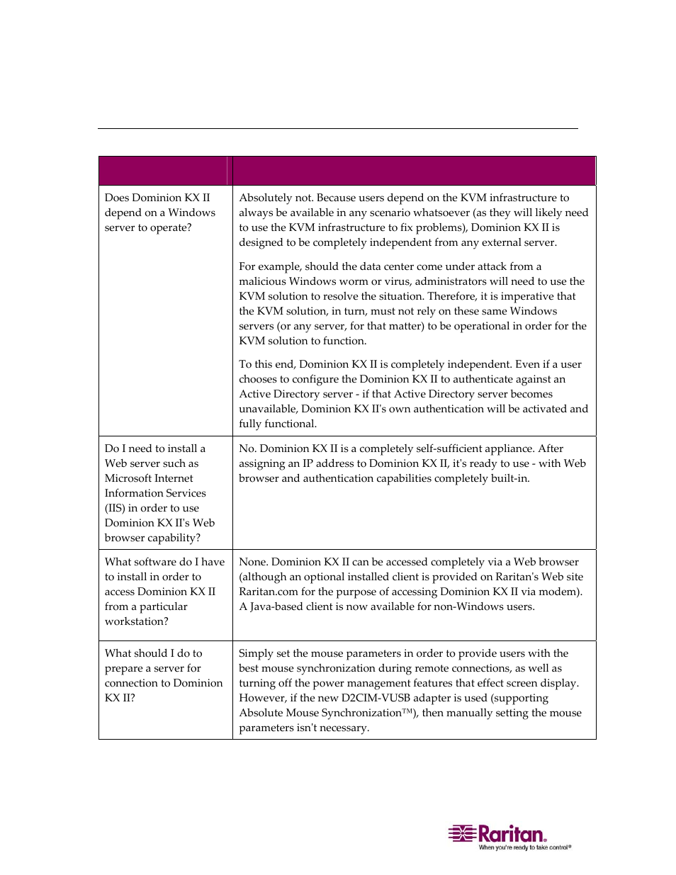 Servers | Raritan Computer DOMINION KX II DKX2-0E-E User Manual | Page 236 / 257