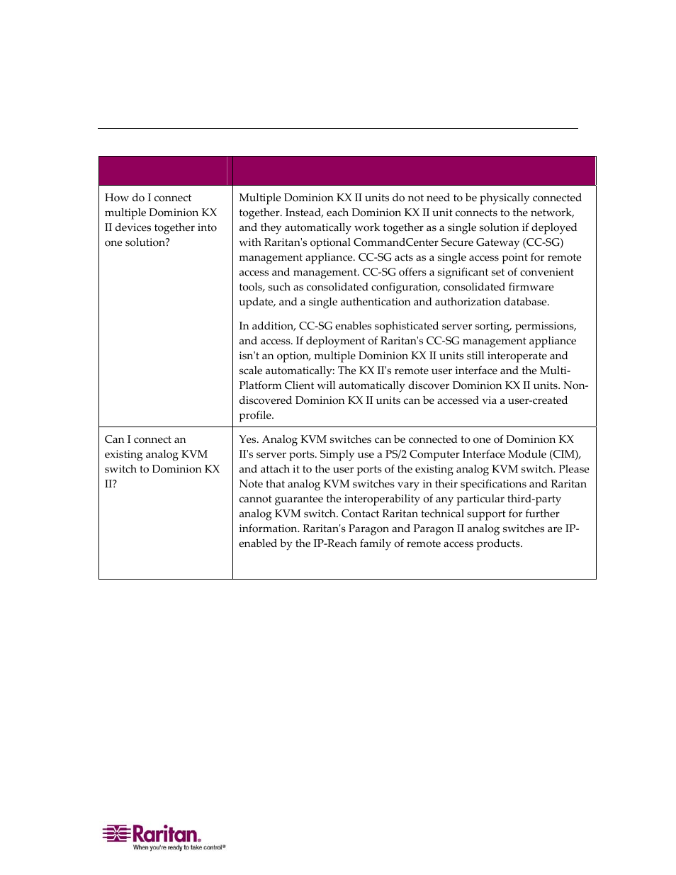 Scalability | Raritan Computer DOMINION KX II DKX2-0E-E User Manual | Page 243 / 257