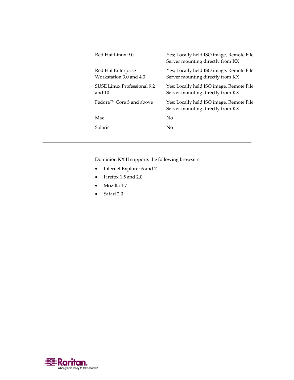 Supported browsers | Raritan Computer DOMINION KX II DKX2-0E-E User Manual | Page 25 / 257