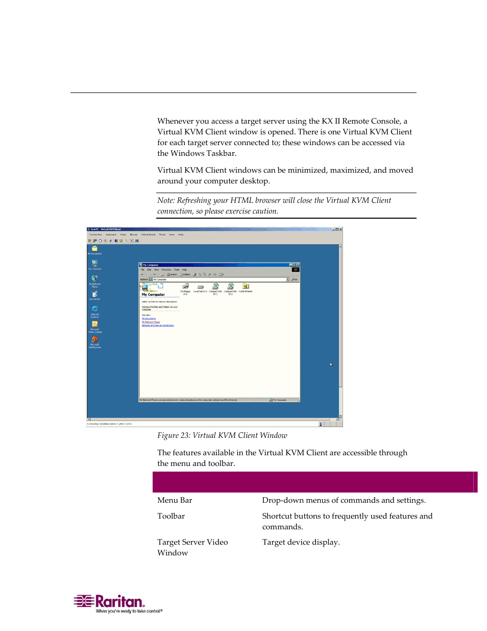 Overview | Raritan Computer DOMINION KX II DKX2-0E-E User Manual | Page 79 / 257