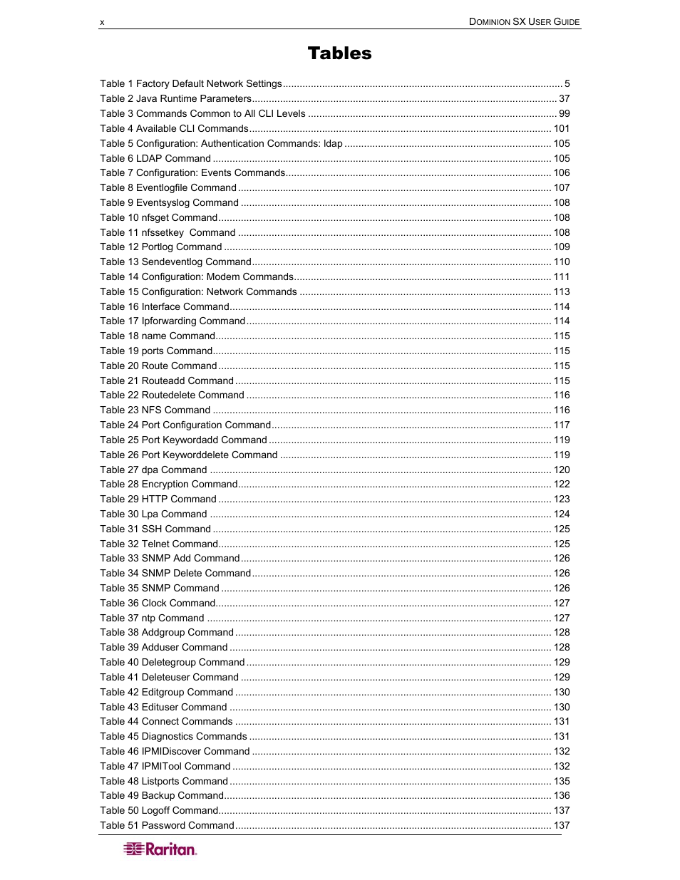 Tables | Raritan Computer DOMINION DSX-0N-E User Manual | Page 14 / 233