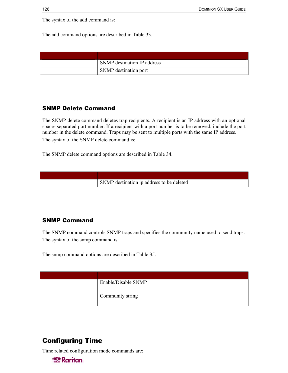 Snmp delete command, Snmp command, Configuring time | Table 33 snmp add command, Table 34 snmp delete command, Table 35 snmp command | Raritan Computer DOMINION DSX-0N-E User Manual | Page 144 / 233