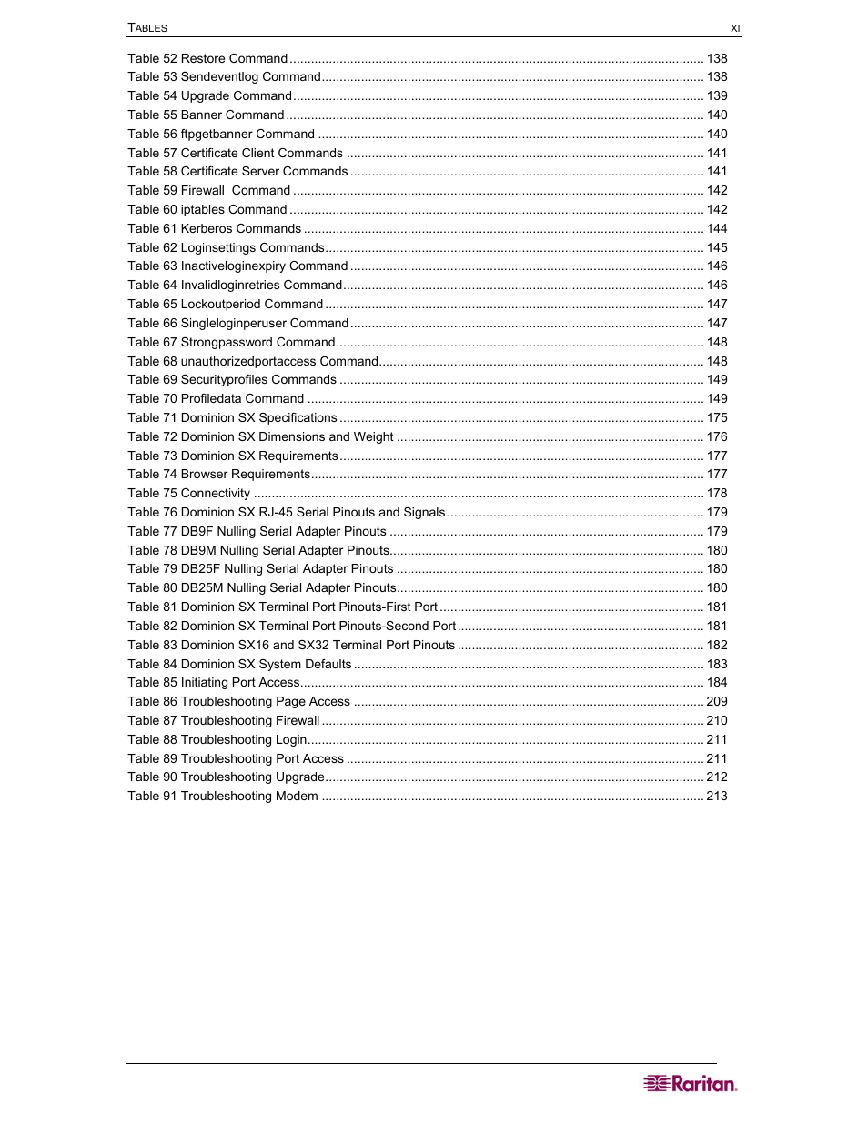 Raritan Computer DOMINION DSX-0N-E User Manual | Page 15 / 233