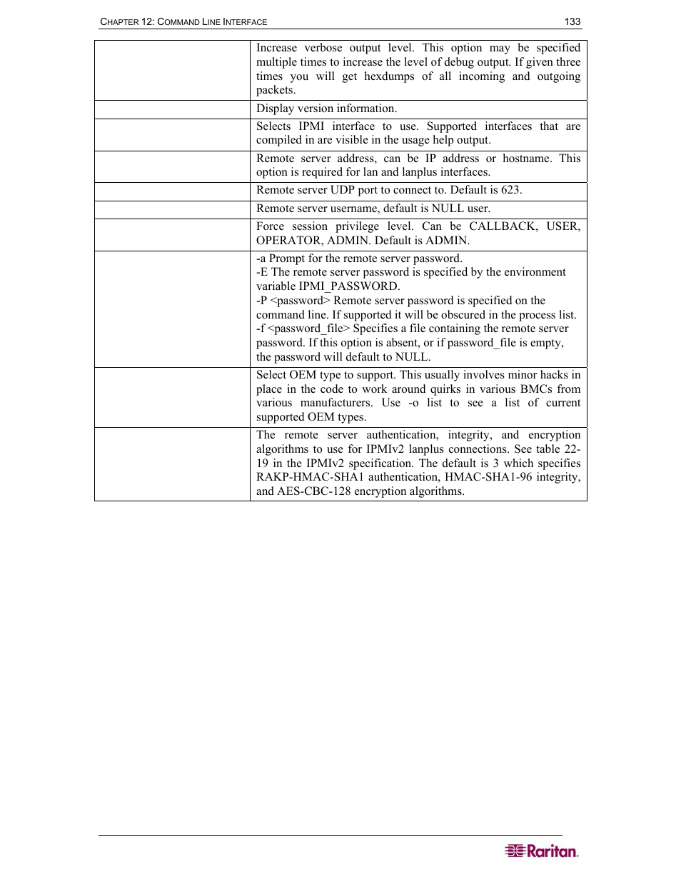 Raritan Computer DOMINION DSX-0N-E User Manual | Page 151 / 233