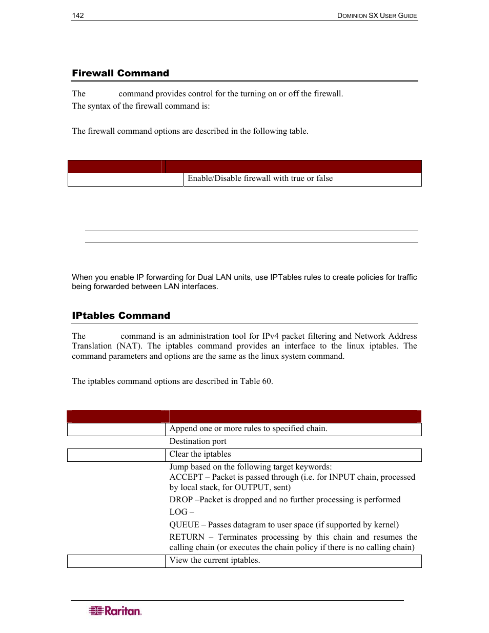 Firewall command, Iptables command, Table 59 firewall command | Table 60 iptables command | Raritan Computer DOMINION DSX-0N-E User Manual | Page 160 / 233