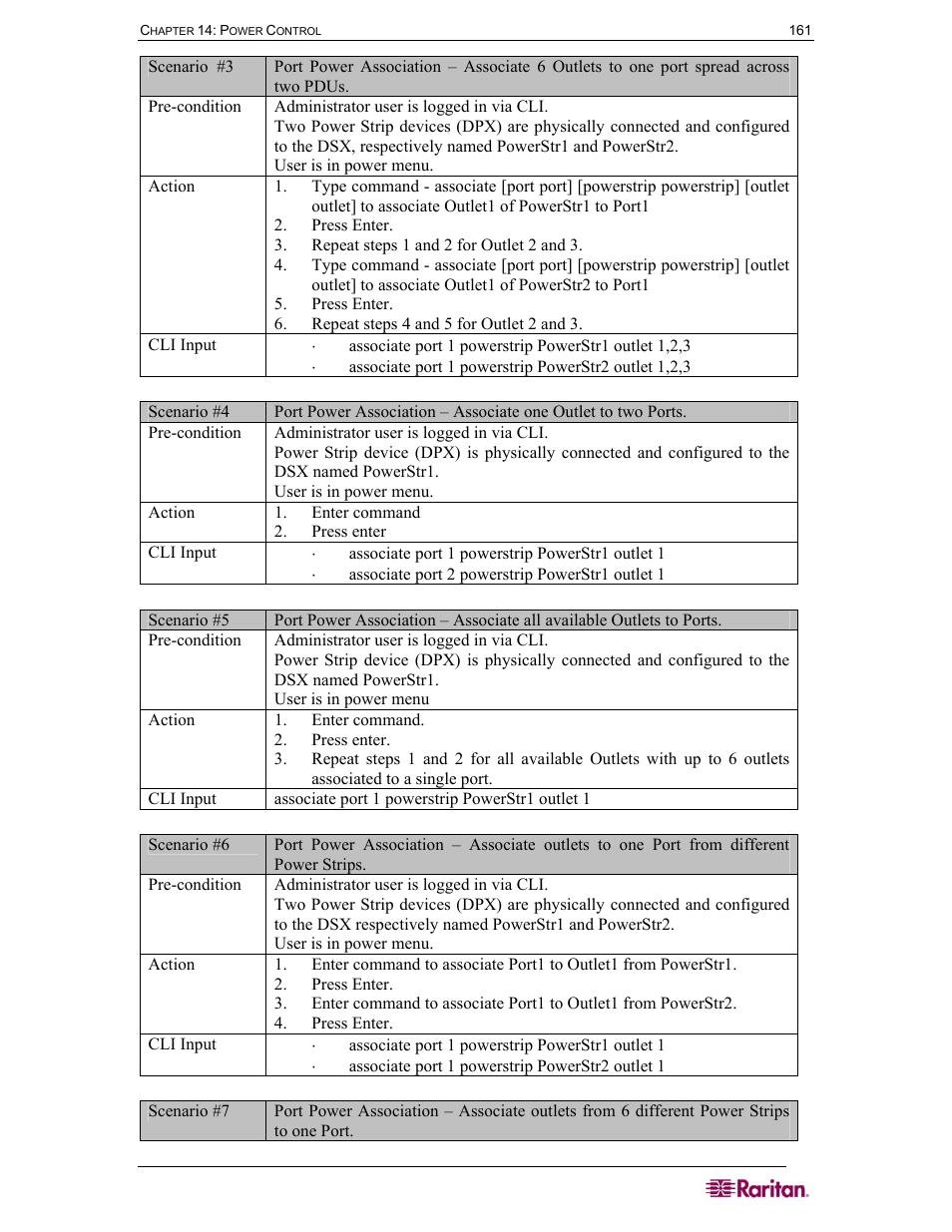 Raritan Computer DOMINION DSX-0N-E User Manual | Page 179 / 233