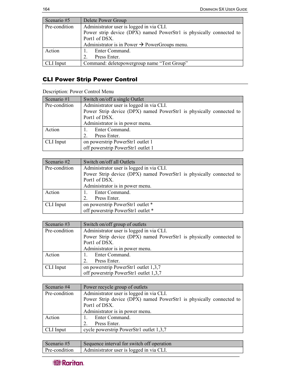 Cli power strip power control | Raritan Computer DOMINION DSX-0N-E User Manual | Page 182 / 233