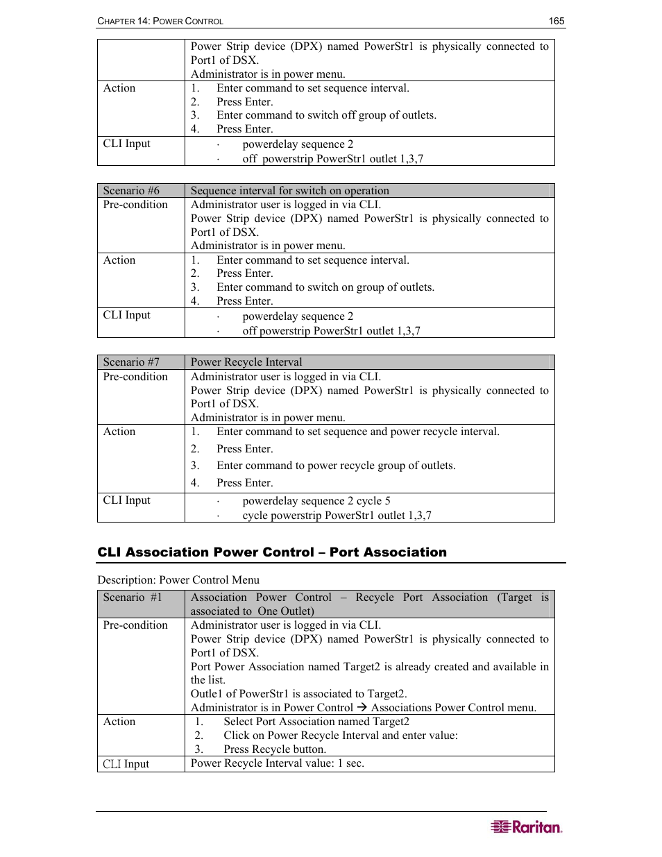 Cli association power control – port association | Raritan Computer DOMINION DSX-0N-E User Manual | Page 183 / 233
