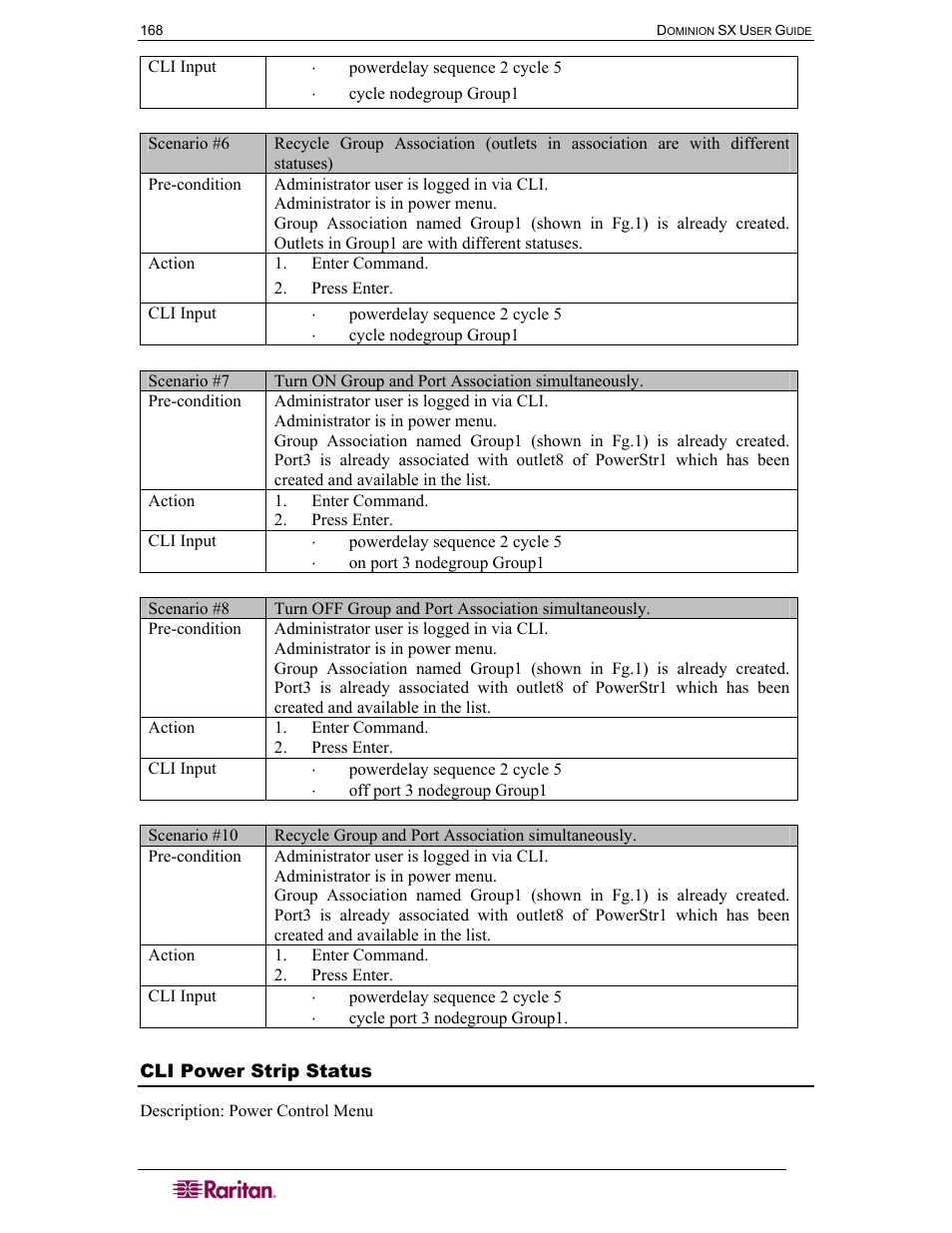 Cli power strip status | Raritan Computer DOMINION DSX-0N-E User Manual | Page 186 / 233