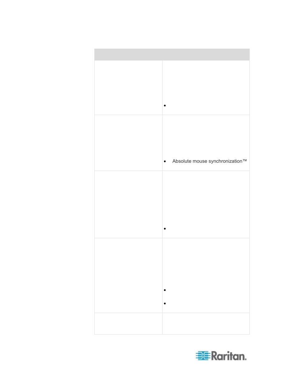 Raritan Computer DKX2-V2.3.5-0N-E User Manual | Page 115 / 351