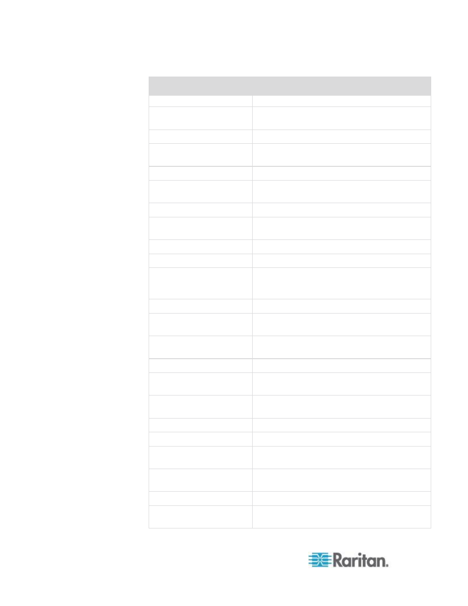 Raritan Computer DKX2-V2.3.5-0N-E User Manual | Page 165 / 351