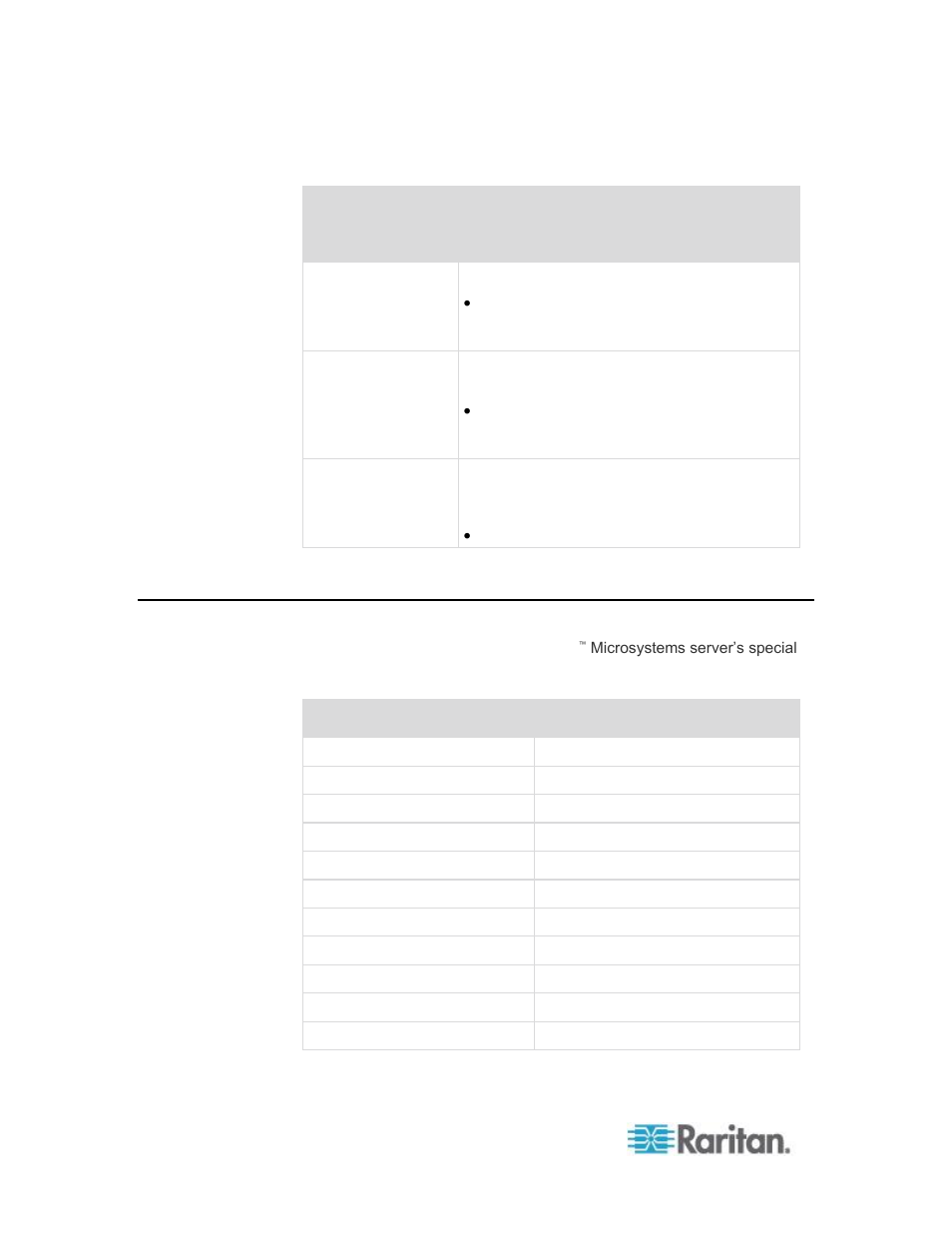 Special sun key combinations | Raritan Computer DKX2-V2.3.5-0N-E User Manual | Page 259 / 351