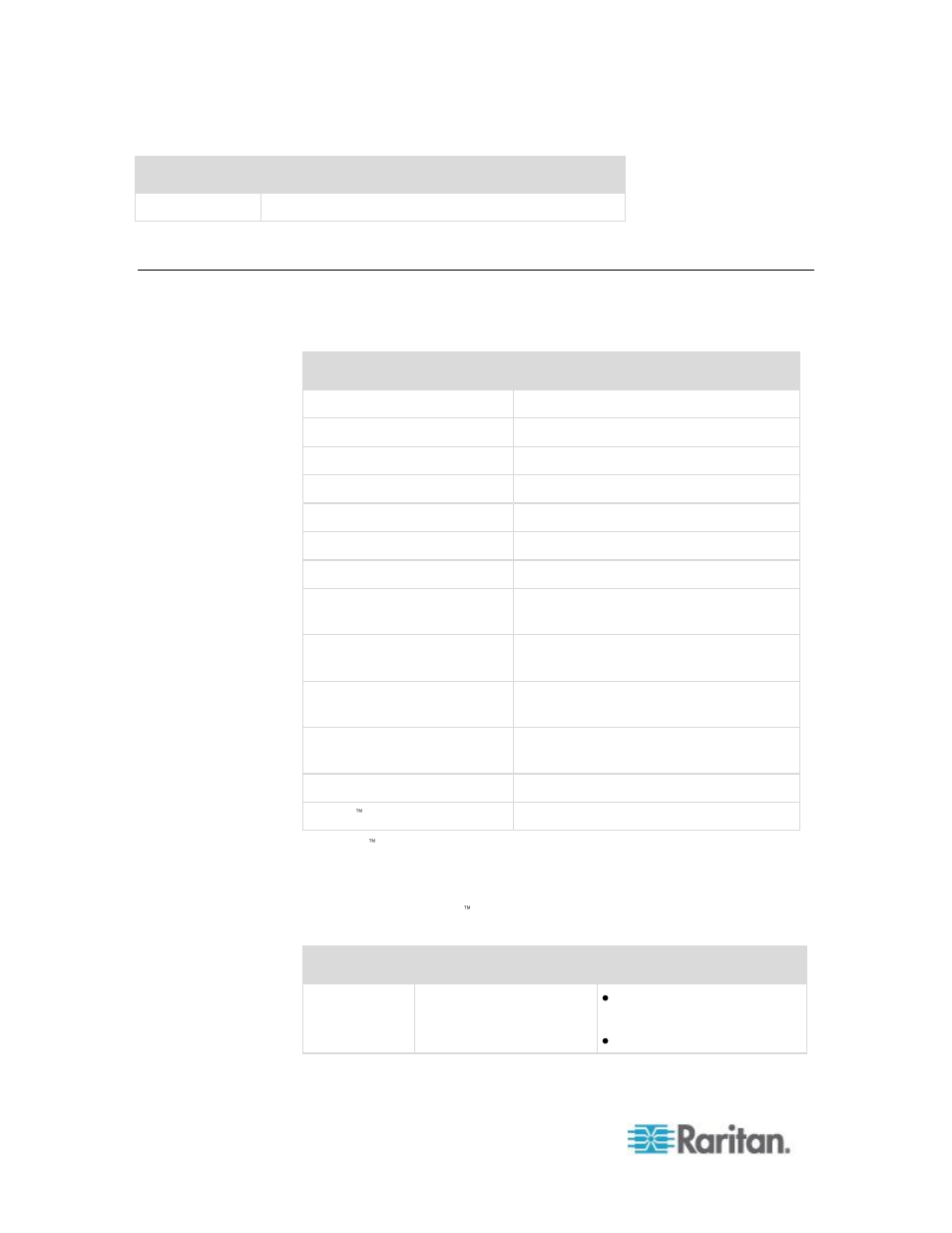 Supported operating systems (clients) | Raritan Computer DKX2-V2.3.5-0N-E User Manual | Page 269 / 351