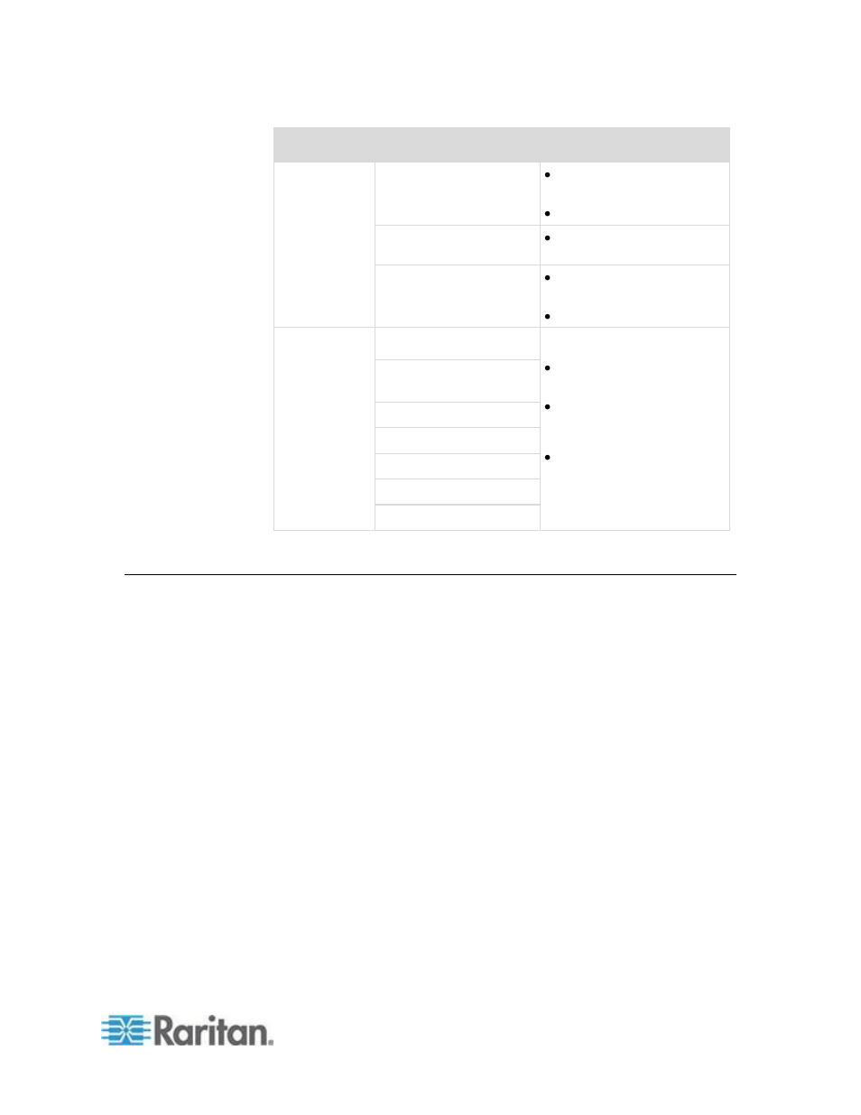 Raritan Computer DKX2-V2.3.5-0N-E User Manual | Page 270 / 351