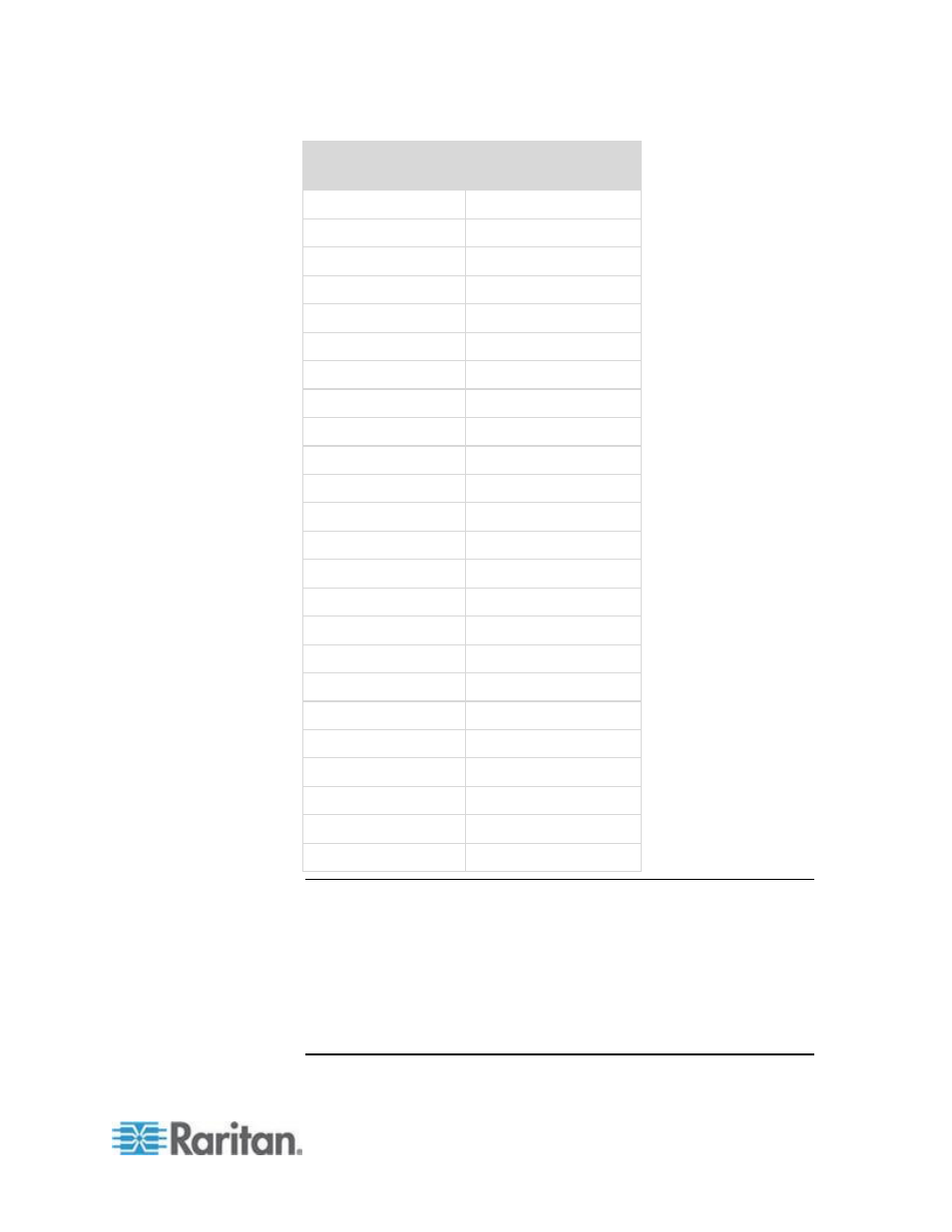 Raritan Computer DKX2-V2.3.5-0N-E User Manual | Page 282 / 351