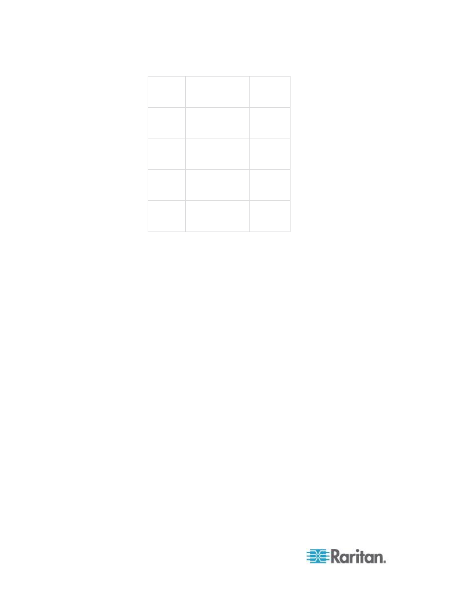 Raritan Computer DKX2-V2.3.5-0N-E User Manual | Page 315 / 351