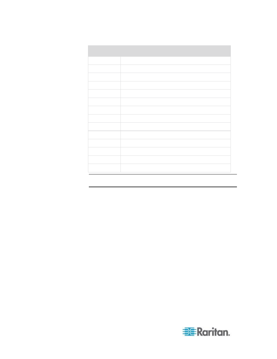 Raritan Computer DKX2-V2.3.5-0N-E User Manual | Page 87 / 351