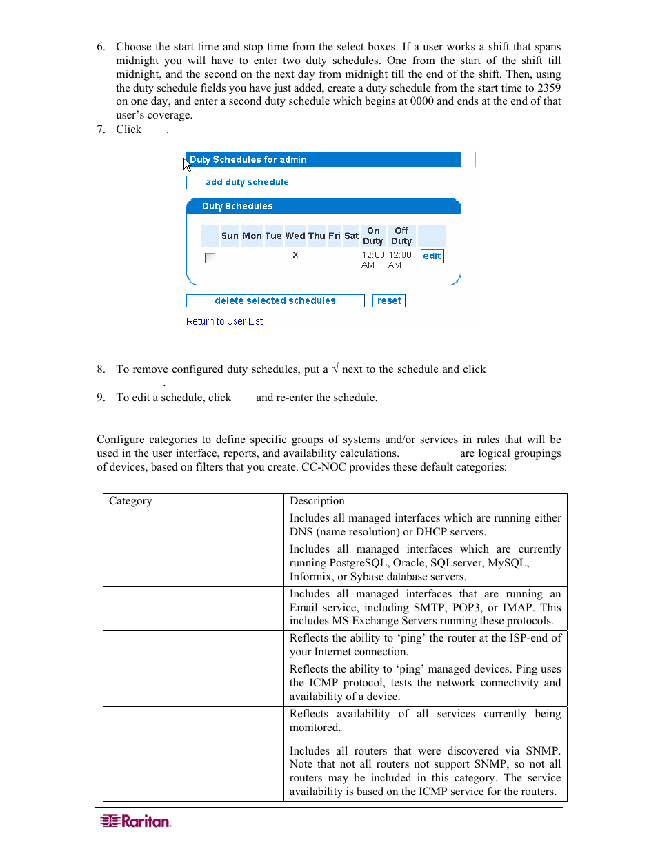 Configure categories, Figure 124 edit, delete, or reset a duty schedule | Raritan Computer COMMANDCENTER NOC User Manual | Page 108 / 156