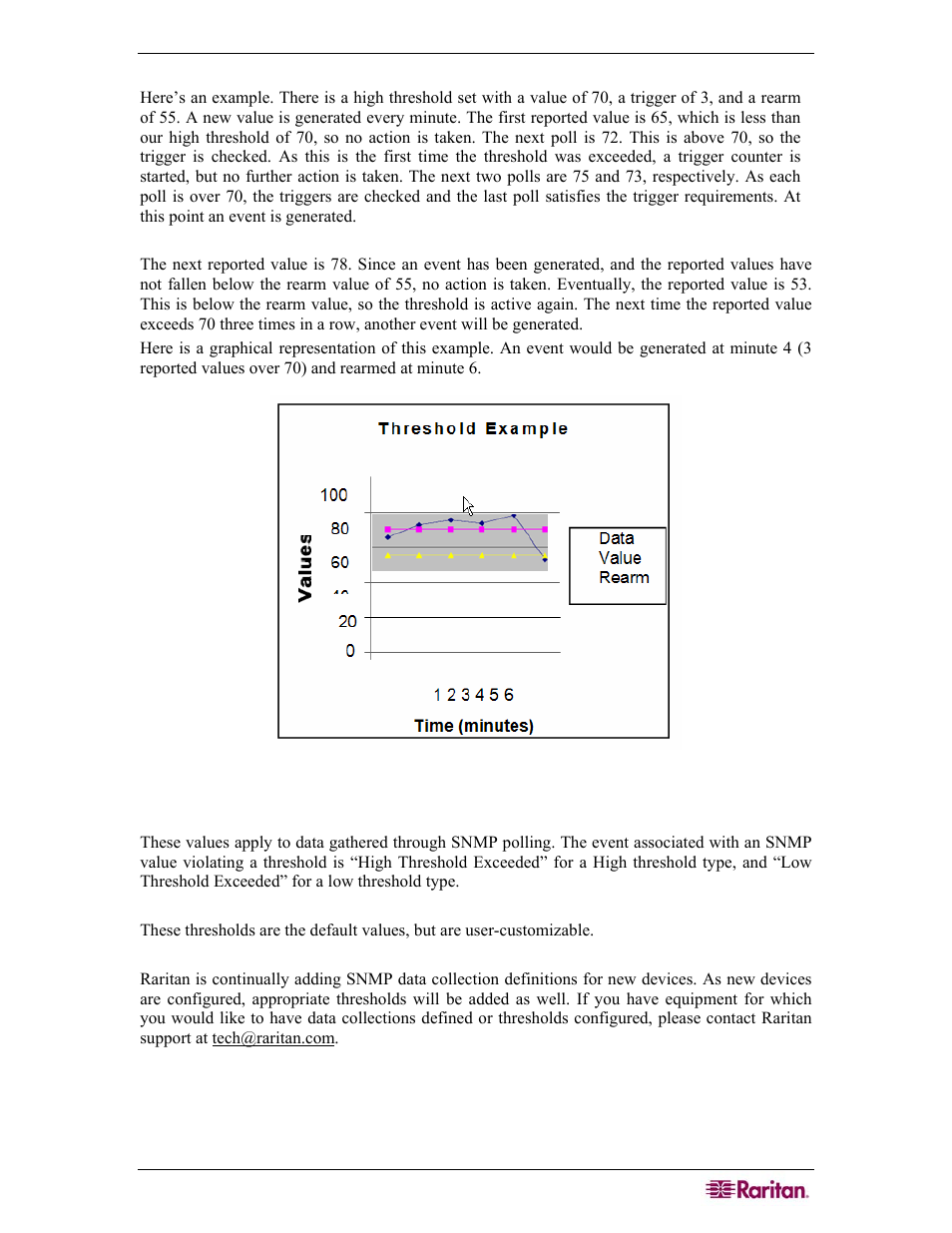 Example, Snmp performance metric thresholds | Raritan Computer COMMANDCENTER NOC User Manual | Page 139 / 156