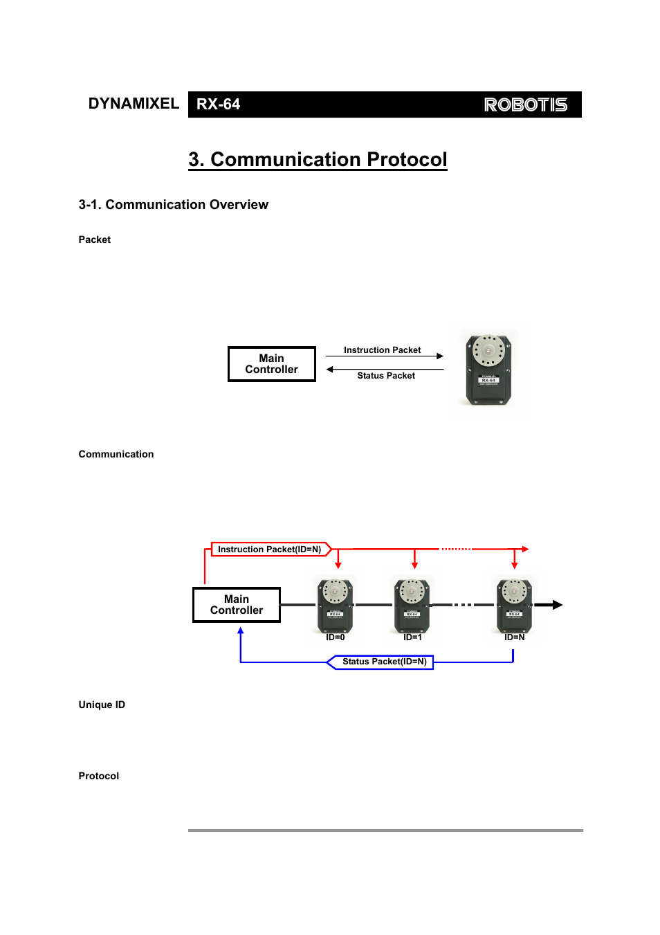 Communication protocol, Dynamixel rx-64, 1. communication overview | Robotis Dynamixel RX-64 User Manual | Page 10 / 38