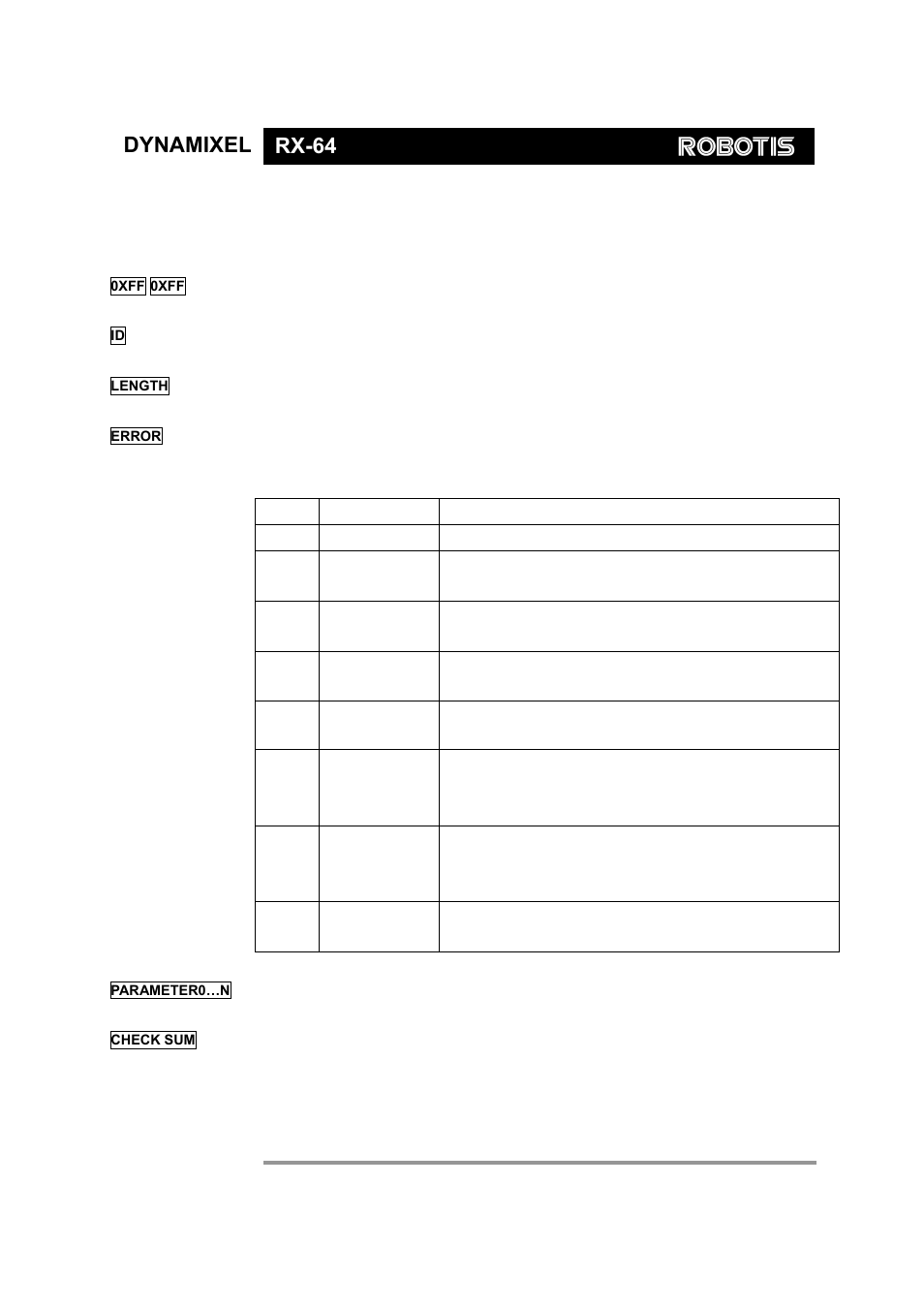 Dynamixel rx-64 | Robotis Dynamixel RX-64 User Manual | Page 12 / 38