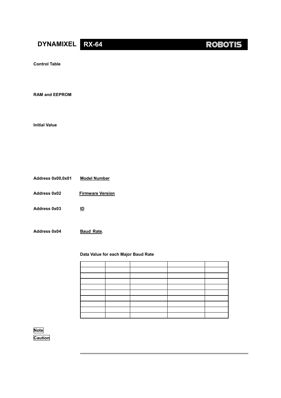 Dynamixel rx-64 | Robotis Dynamixel RX-64 User Manual | Page 14 / 38