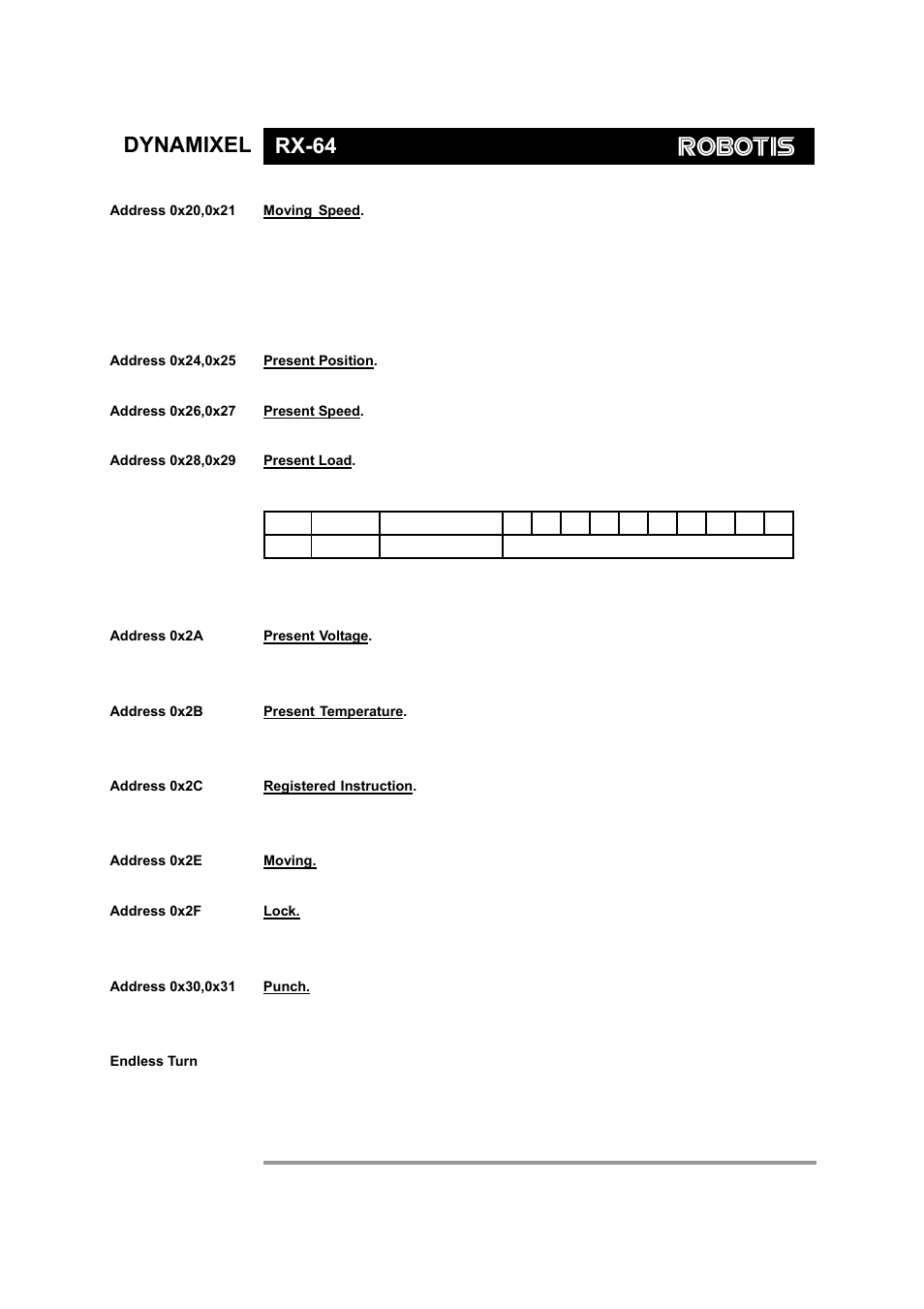 Dynamixel rx-64 | Robotis Dynamixel RX-64 User Manual | Page 18 / 38