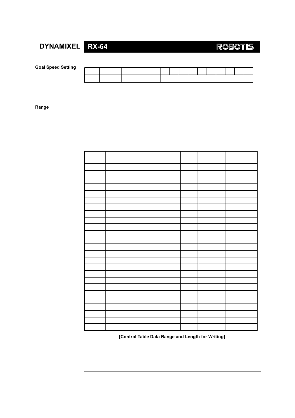 Dynamixel rx-64 | Robotis Dynamixel RX-64 User Manual | Page 19 / 38