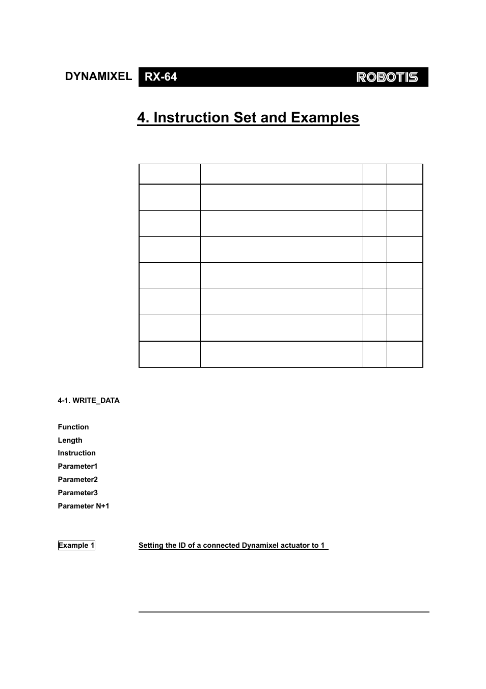 Instruction set and examples, Dynamixel rx-64 | Robotis Dynamixel RX-64 User Manual | Page 20 / 38