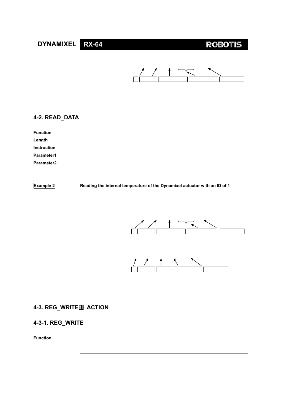 Dynamixel rx-64, 2. read_data, 3. reg_write 과 action 4-3-1. reg_write | Robotis Dynamixel RX-64 User Manual | Page 21 / 38