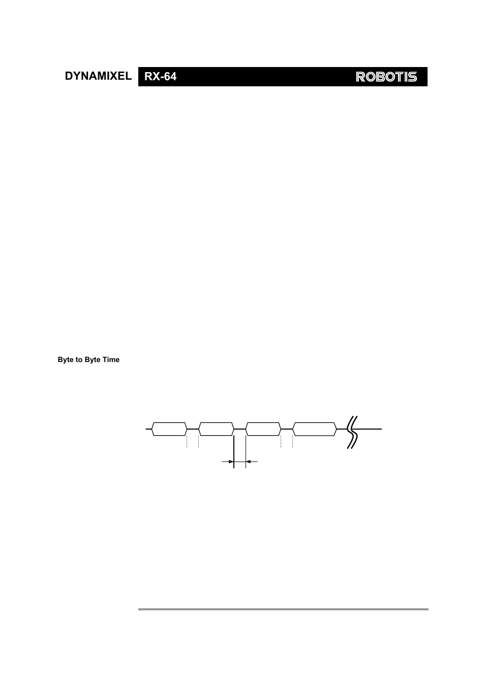 Dynamixel rx-64 | Robotis Dynamixel RX-64 User Manual | Page 32 / 38