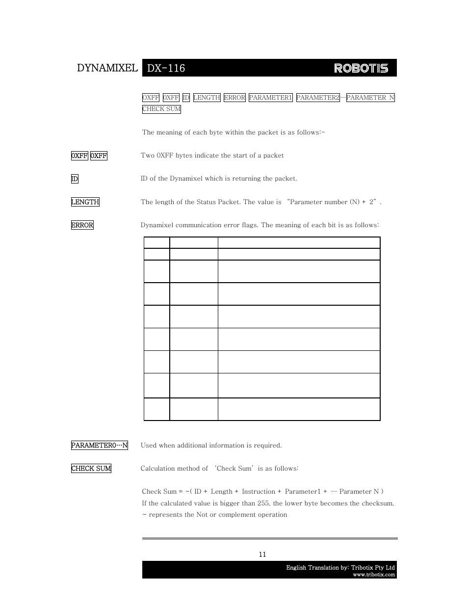 Dynamixel dx-116 | Robotis DX-116 User Manual | Page 12 / 40