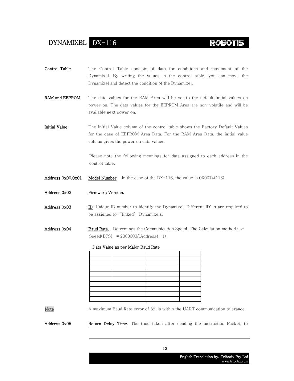 Dynamixel dx-116 | Robotis DX-116 User Manual | Page 14 / 40