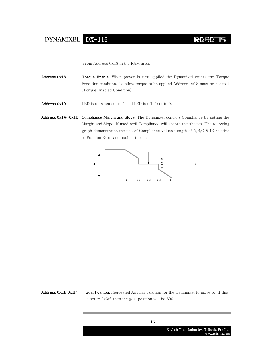 Dynamixel dx-116 | Robotis DX-116 User Manual | Page 17 / 40