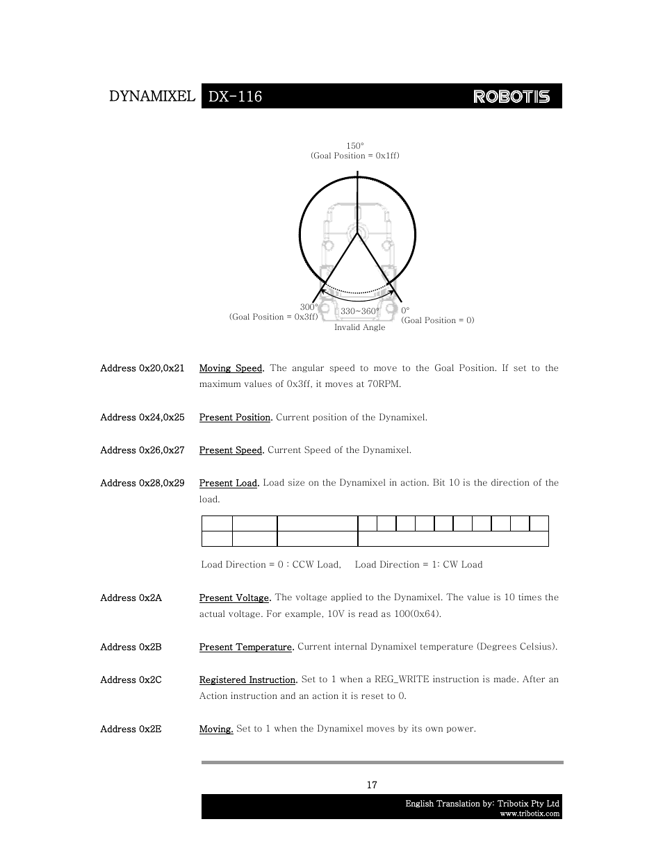 Dynamixel dx-116 | Robotis DX-116 User Manual | Page 18 / 40