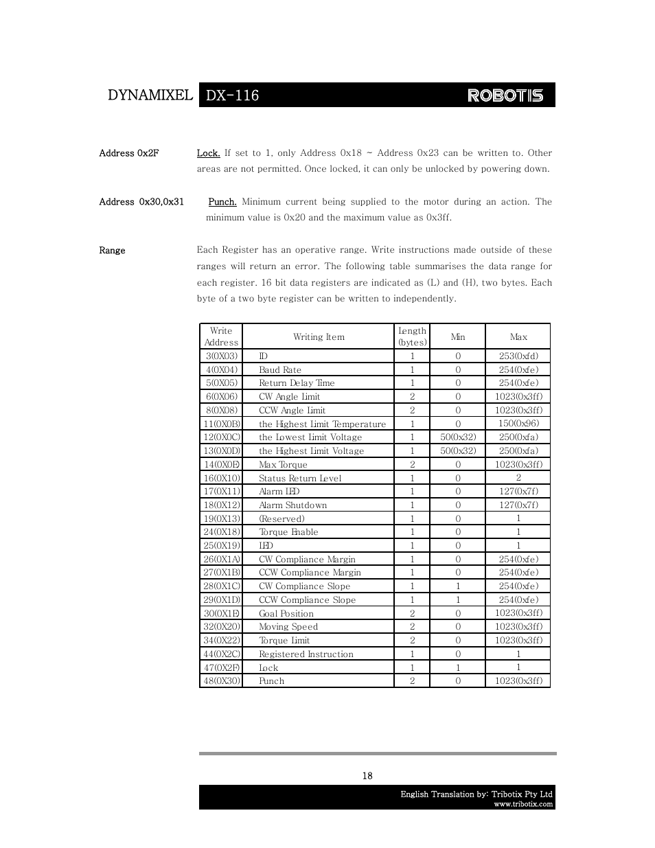 Dynamixel dx-116 | Robotis DX-116 User Manual | Page 19 / 40