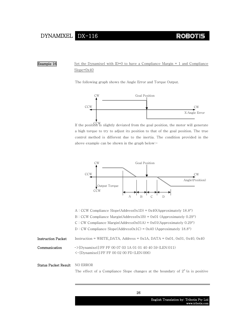 Dynamixel dx-116 | Robotis DX-116 User Manual | Page 27 / 40