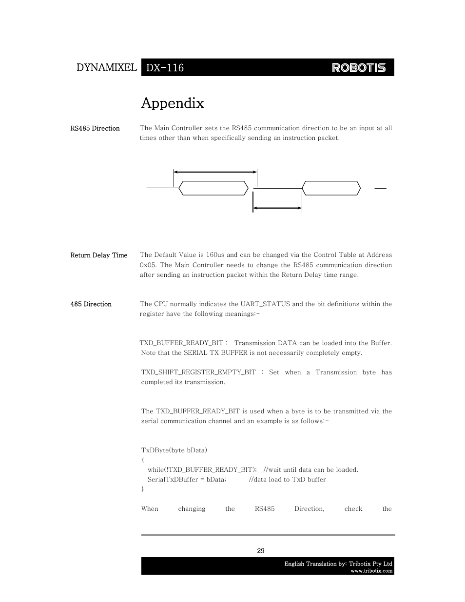 Appendix, Dynamixel dx-116 | Robotis DX-116 User Manual | Page 30 / 40