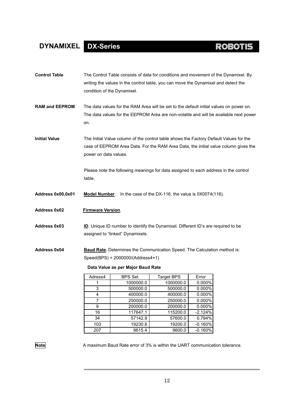 Dynamixel dx-series | Robotis Dynamixel DX-117 User Manual | Page 13 / 43