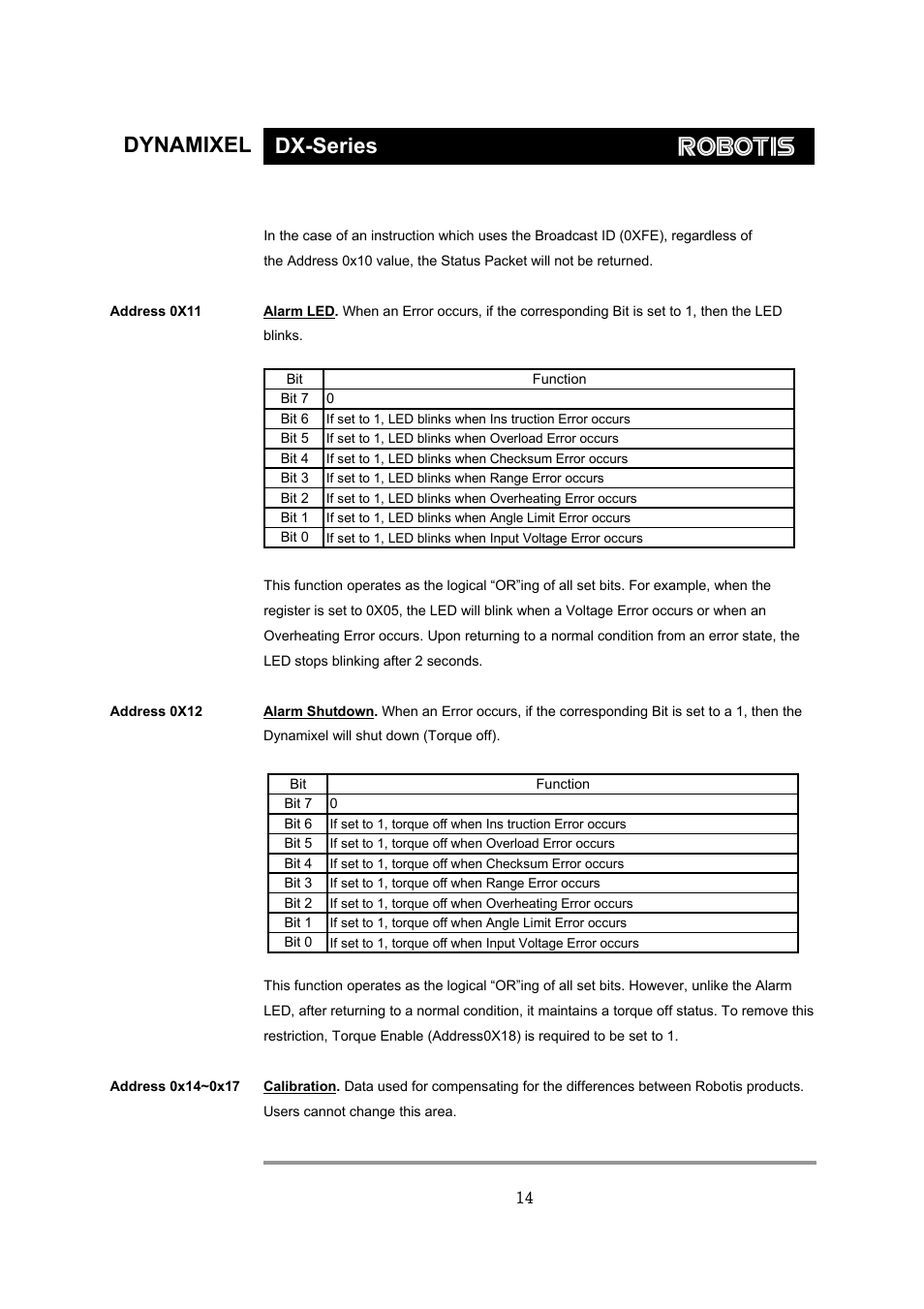 Dynamixel dx-series | Robotis Dynamixel DX-117 User Manual | Page 15 / 43