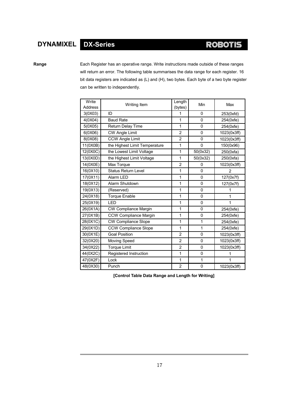 Dynamixel dx-series | Robotis Dynamixel DX-117 User Manual | Page 18 / 43