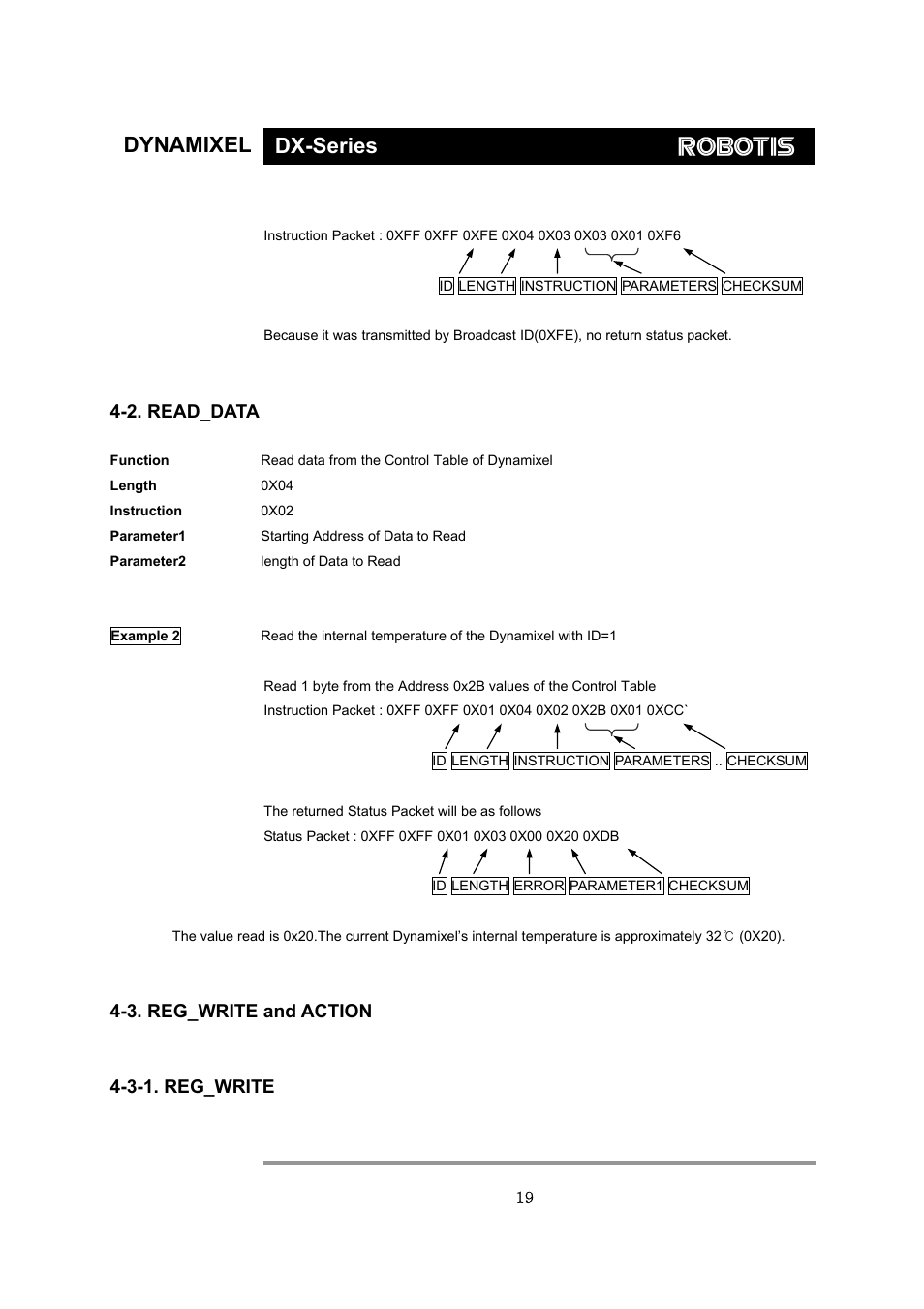 Dynamixel dx-series, 2. read_data, 3. reg_write and action | 3-1. reg_write | Robotis Dynamixel DX-117 User Manual | Page 20 / 43
