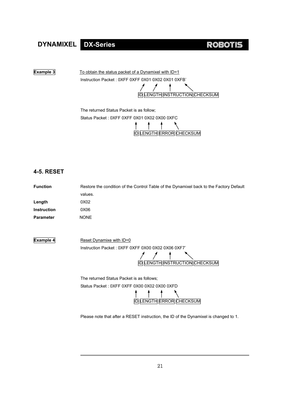 Dynamixel dx-series, 5. reset | Robotis Dynamixel DX-117 User Manual | Page 22 / 43