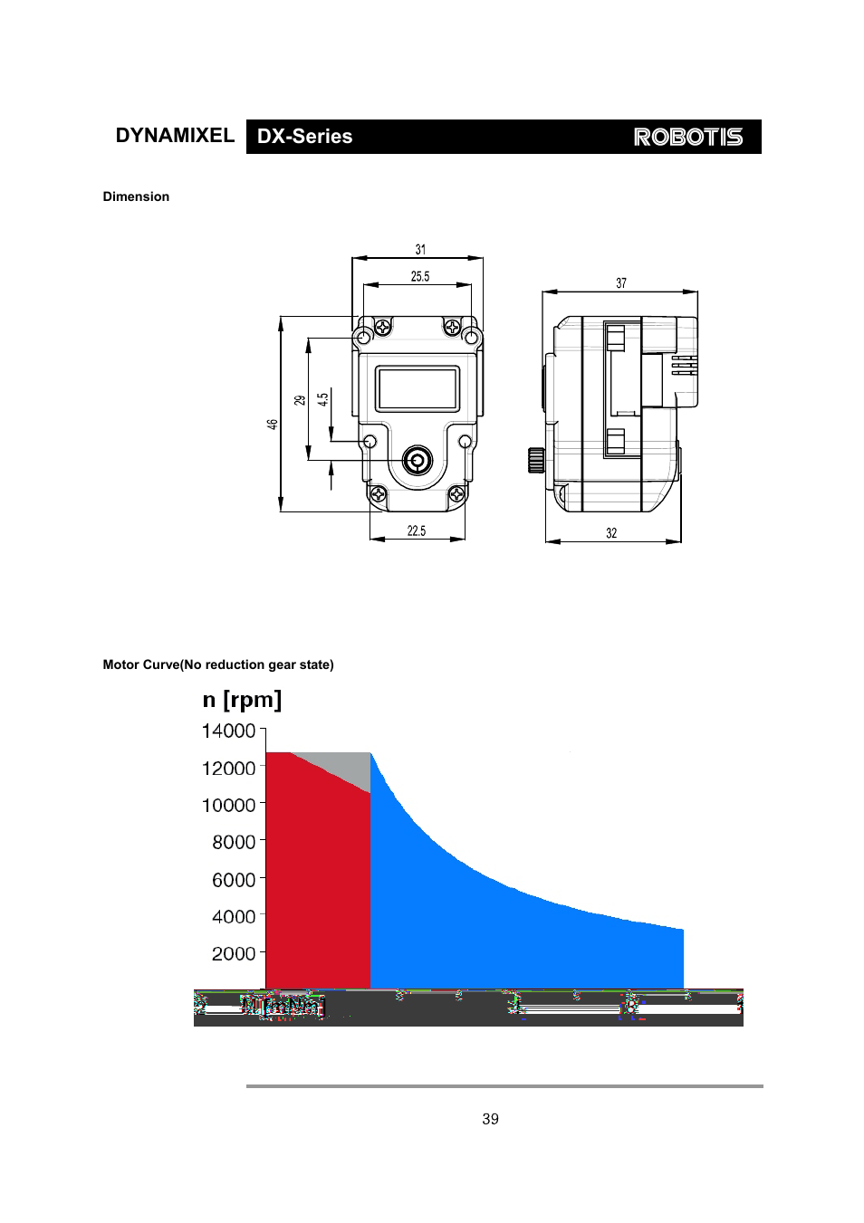 Dynamixel dx-series | Robotis Dynamixel DX-117 User Manual | Page 40 / 43