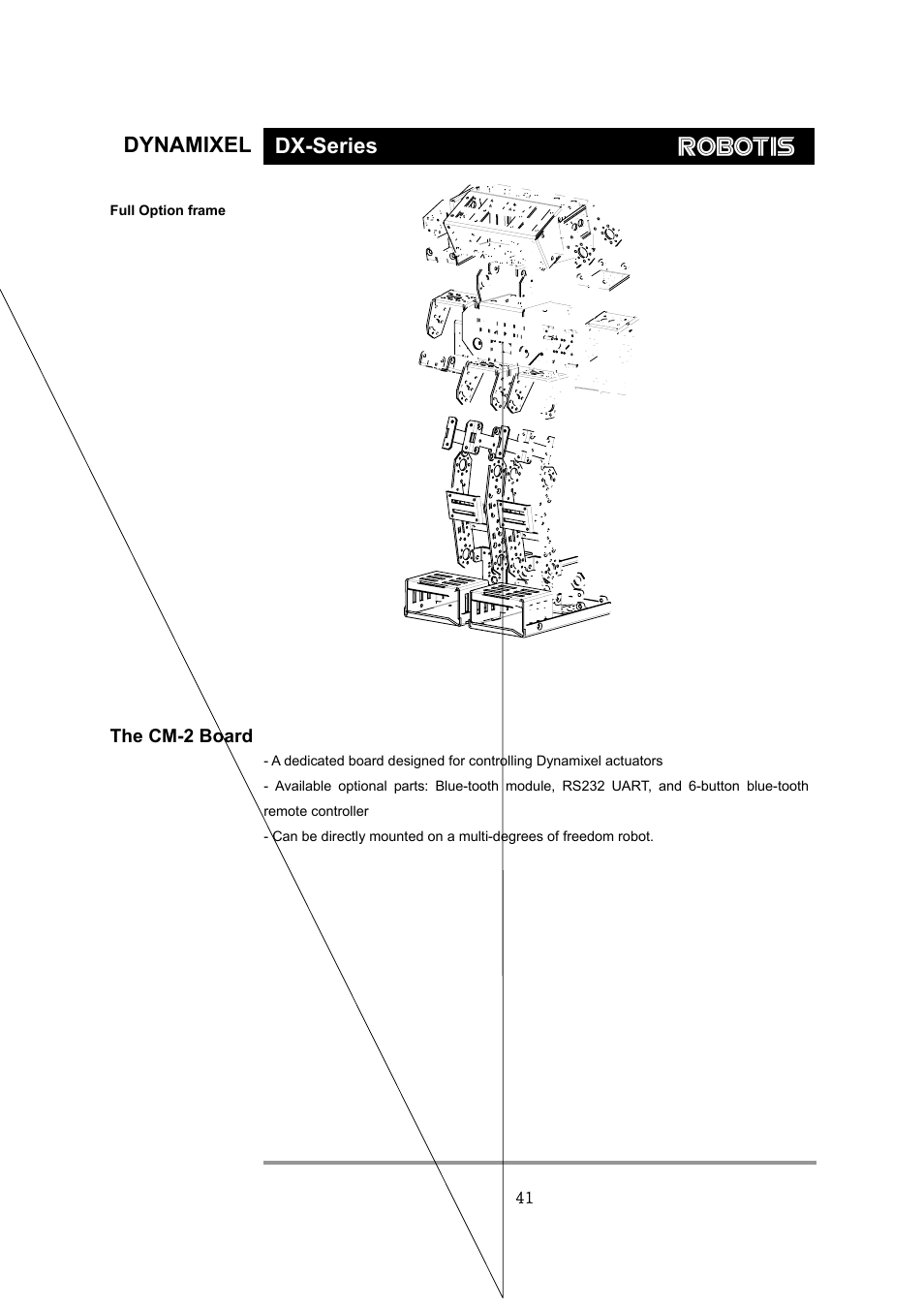 Dynamixel dx-series, The cm-2 board | Robotis Dynamixel DX-117 User Manual | Page 42 / 43