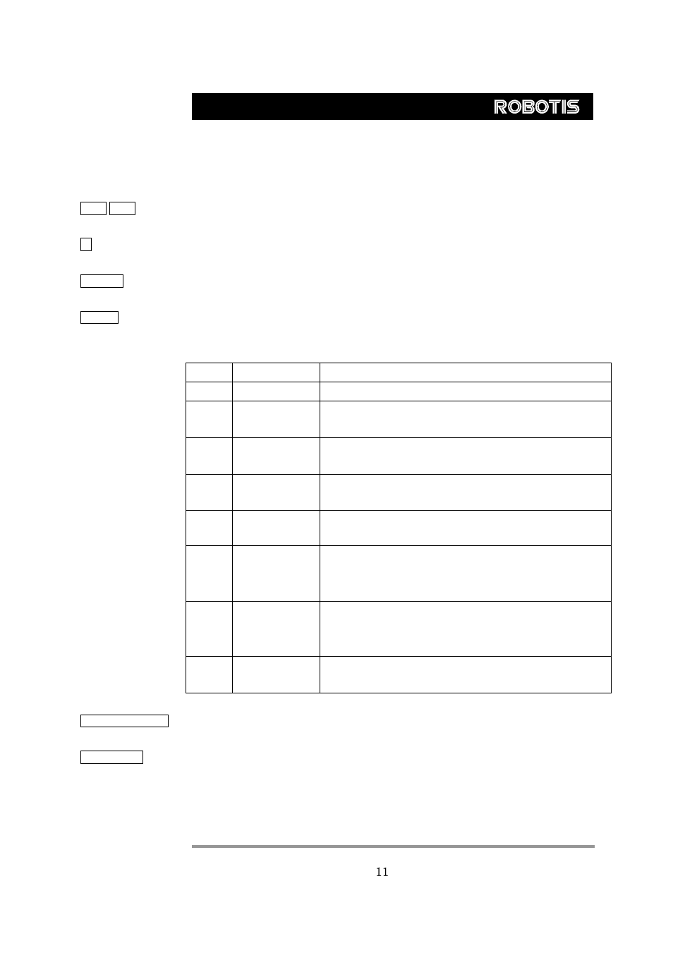 Dynamixel rx-28 | Robotis RX-28 User Manual | Page 12 / 39