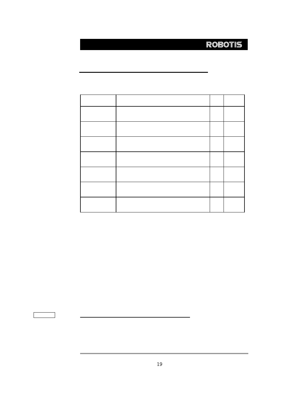 Instruction set and examples, Dynamixel rx-28 | Robotis RX-28 User Manual | Page 20 / 39