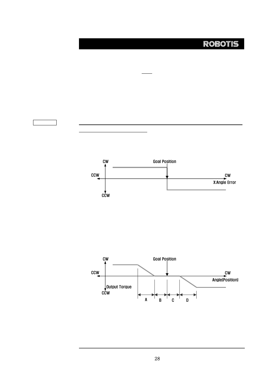 Dynamixel rx-28 | Robotis RX-28 User Manual | Page 29 / 39